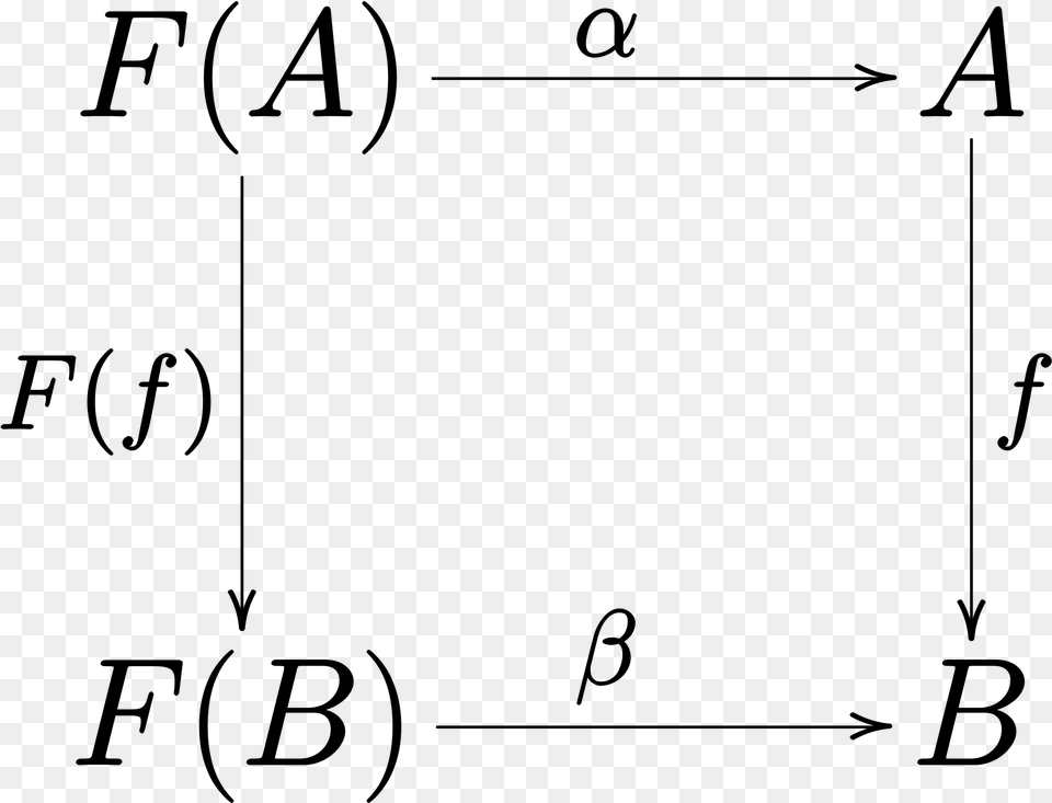 Open Algebra, Gray Png Image