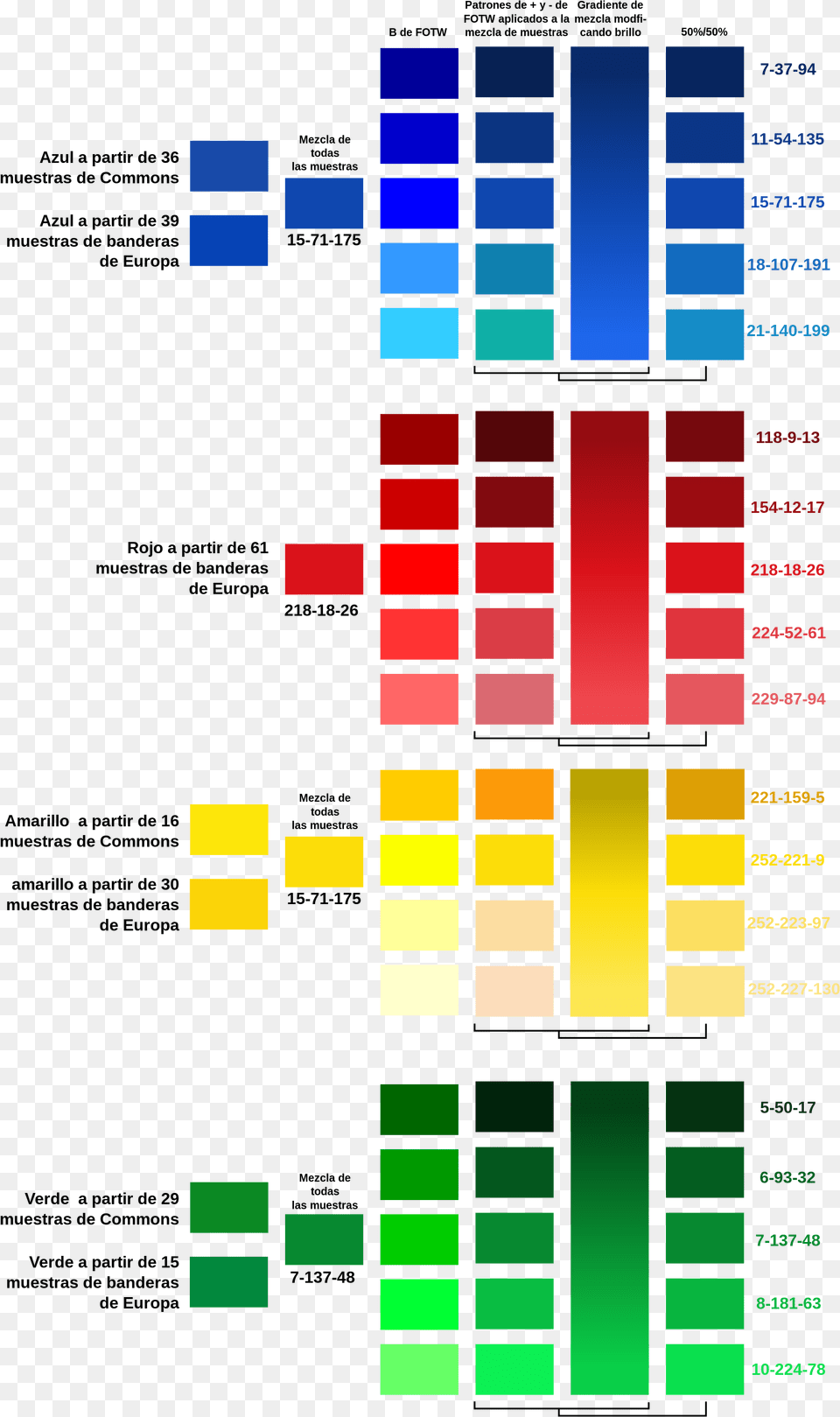 Open Colores Y Sus Nombres En, Paint Container, Palette, Art Free Png Download