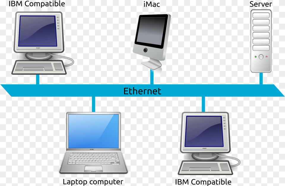 Open Computer, Electronics, Pc, Laptop, Computer Hardware Free Png Download