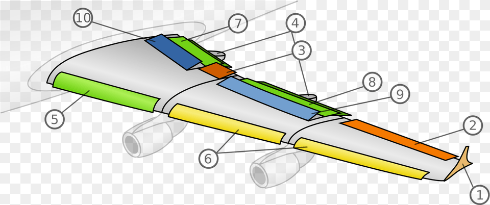 Open Control Surface On Airfoil, Cad Diagram, Diagram, Aircraft, Transportation Png
