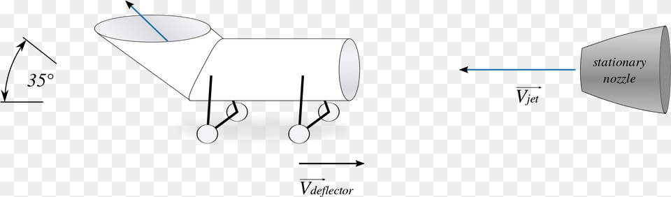 Open Diagram, Lighting, Appliance, Ceiling Fan, Device Png Image