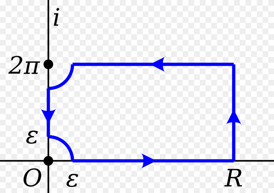Open Diagram, Symbol Png