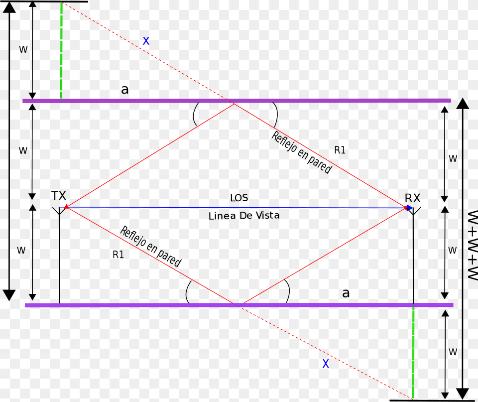 Open Diagram, Triangle Png Image