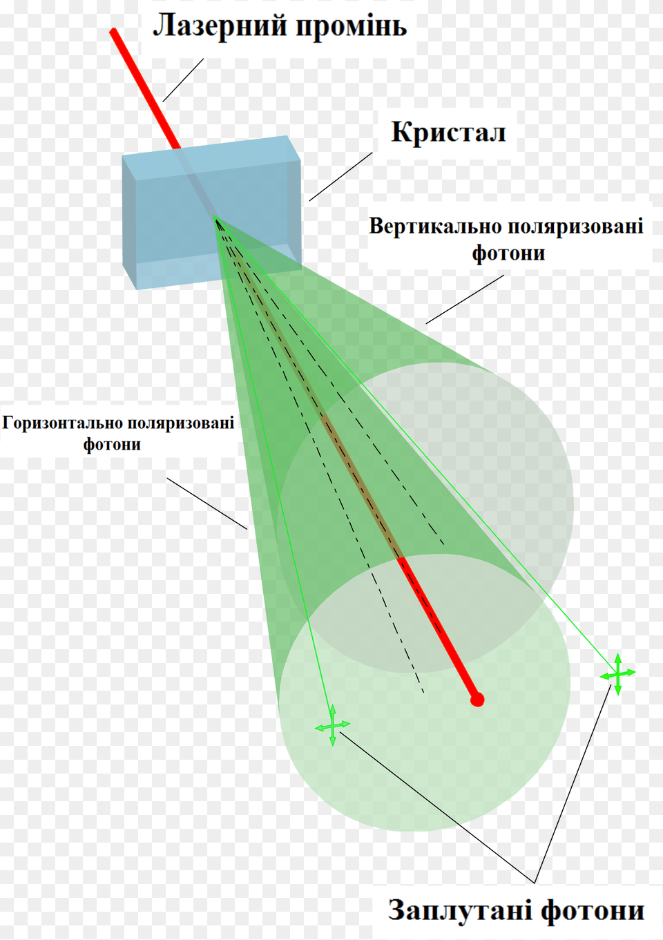 Open Diagram, Nature, Night, Outdoors Png Image