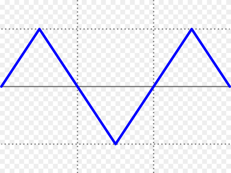 Open Diagram, Triangle Png Image