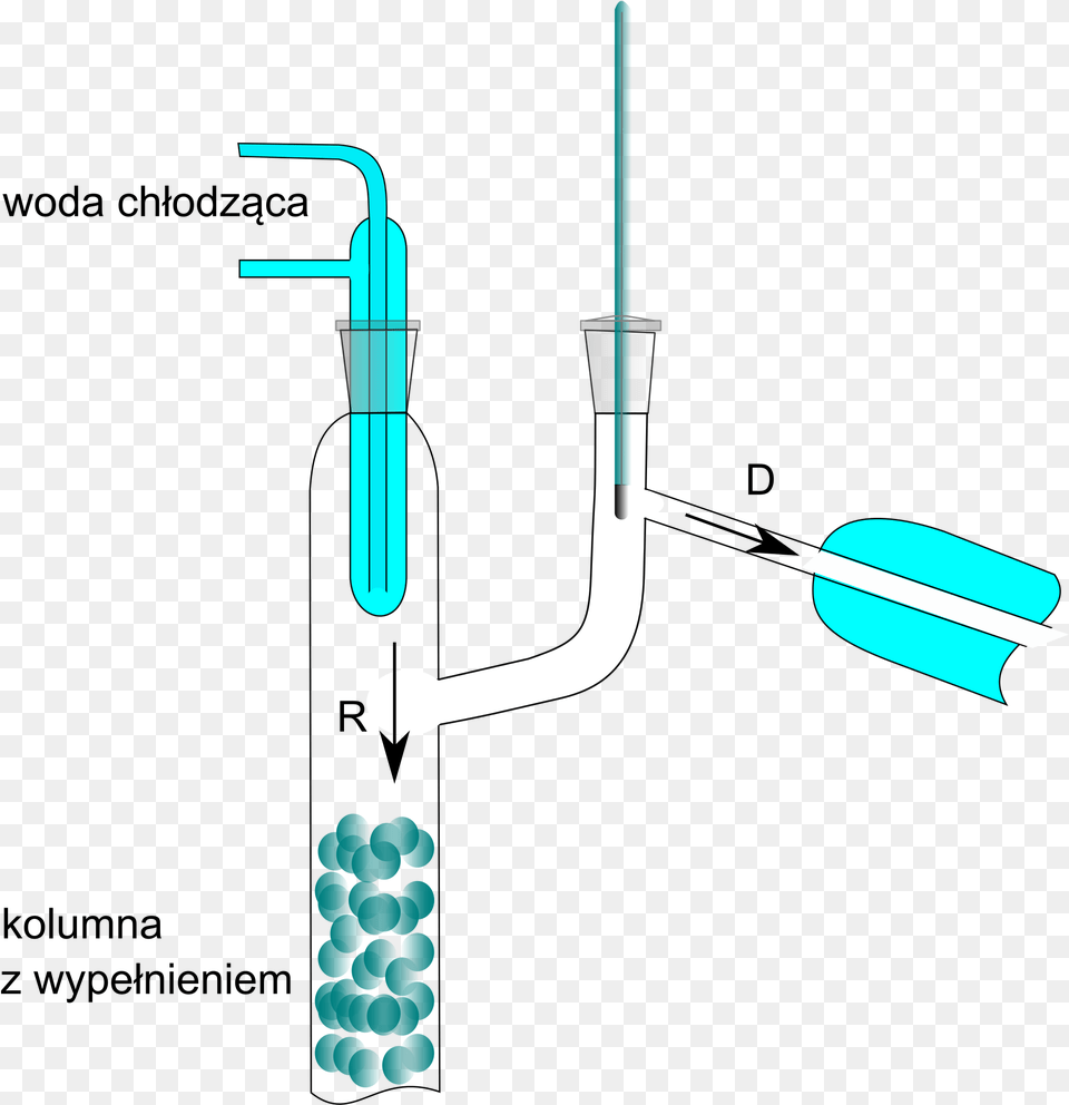 Open Distillation, Smoke Pipe Png Image