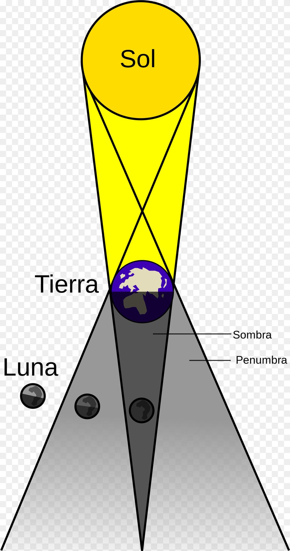 Open Draw Lunar Eclipse Diagram, Triangle, Lighting, Nature, Night Png Image