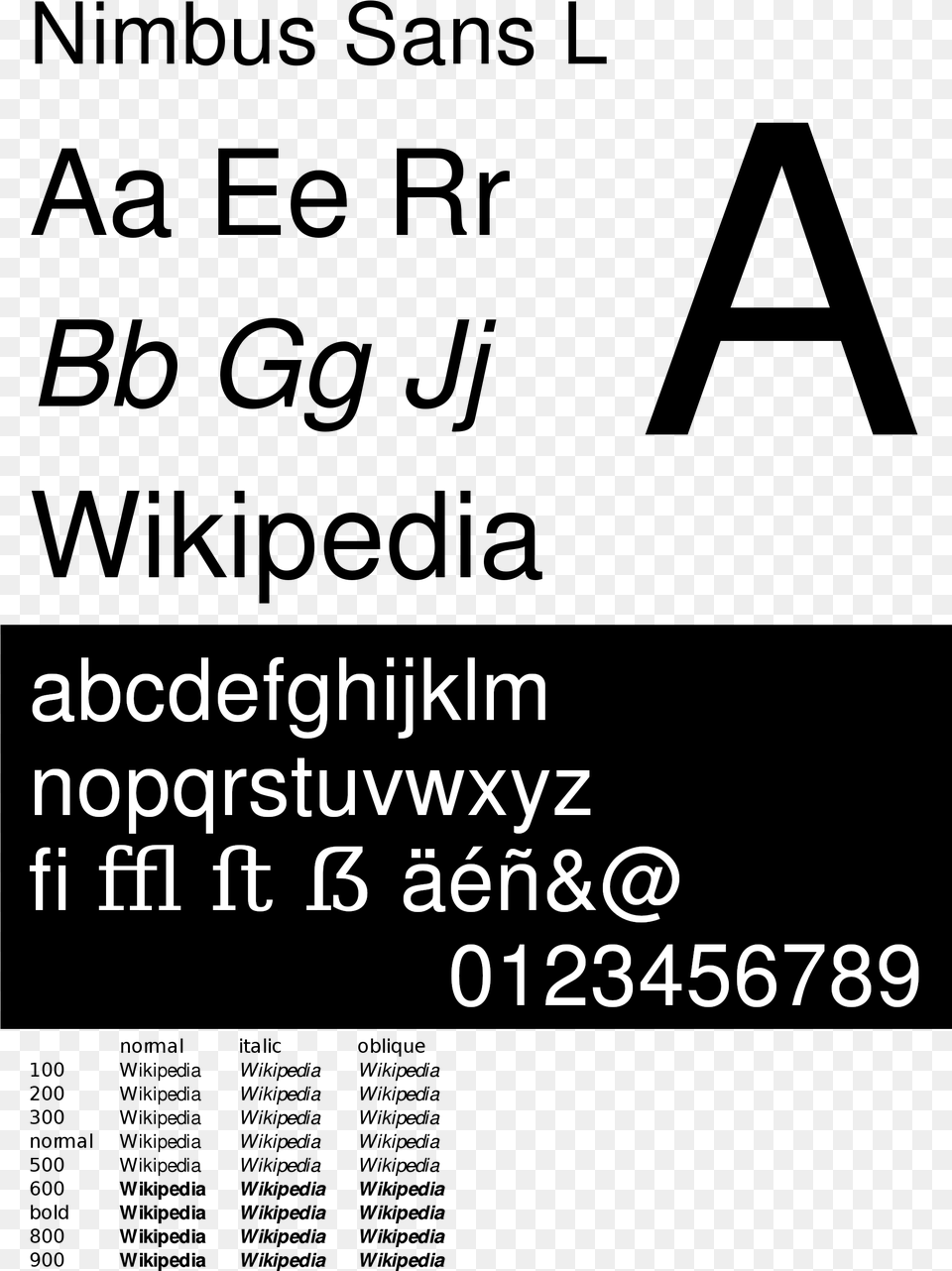 Open Font, Text Free Png