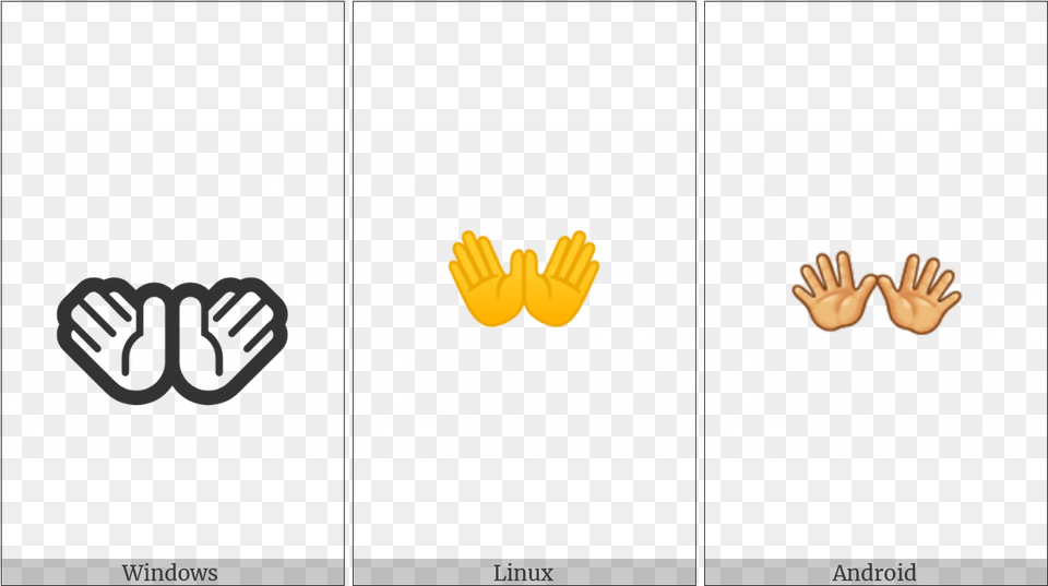 Open Hands Sign On Various Operating Systems Illustration, Body Part, Finger, Hand, Person Png Image