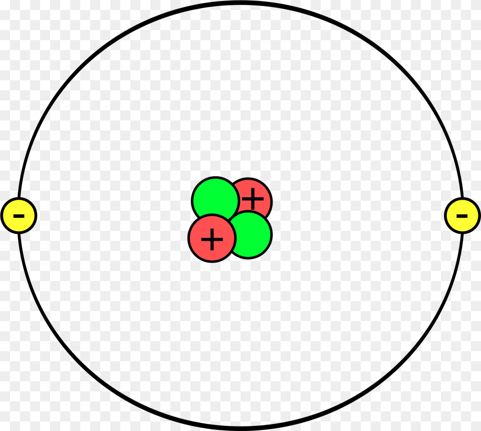 Open Helium Atom, Text Free Transparent Png