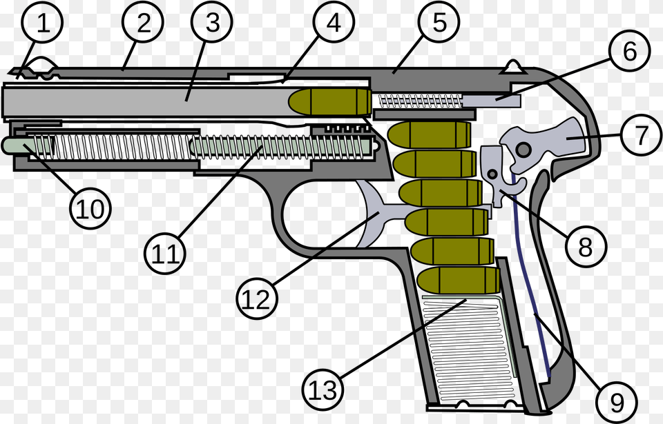 Open Hur Fungerar En Pistol, Firearm, Gun, Handgun, Weapon Png