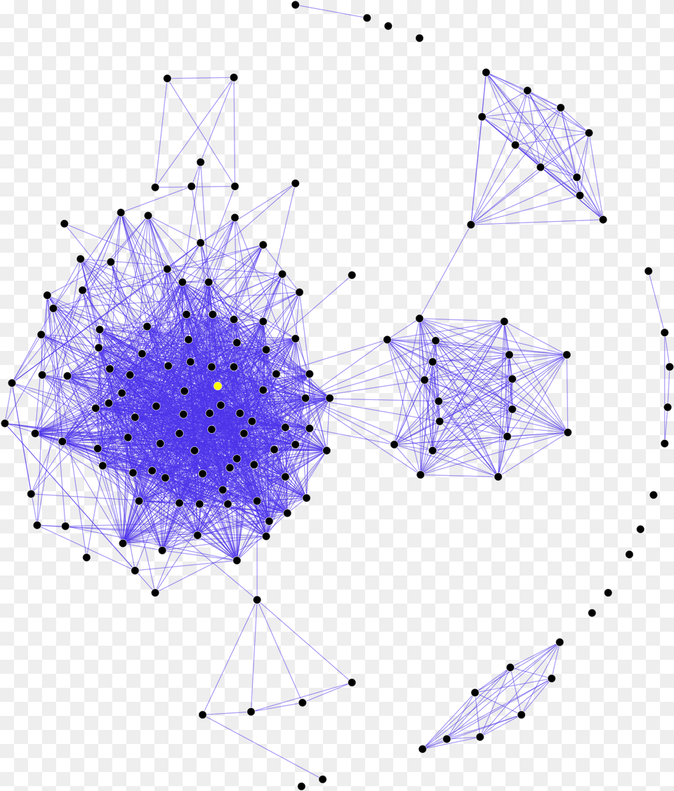 Open In Media Viewerconfiguration, Network, Sphere Free Transparent Png