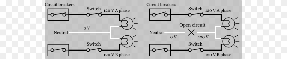 Open Neutral Diagram, Circuit Diagram Png Image