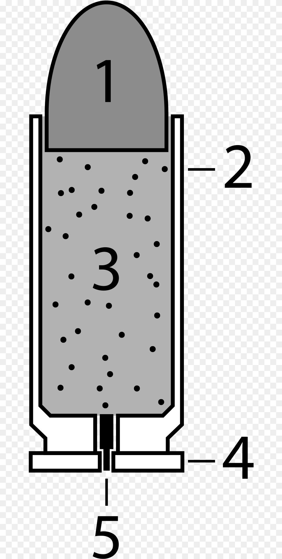 Open Parts Of A Bullet, Stencil Free Png