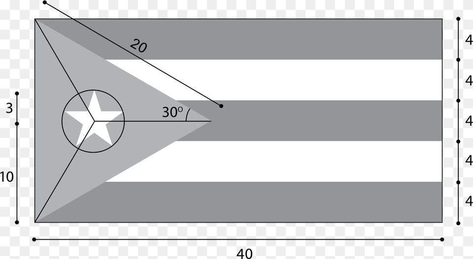 Open Puerto Rico Flag Measurements, Astronomy, Moon, Nature, Night Png
