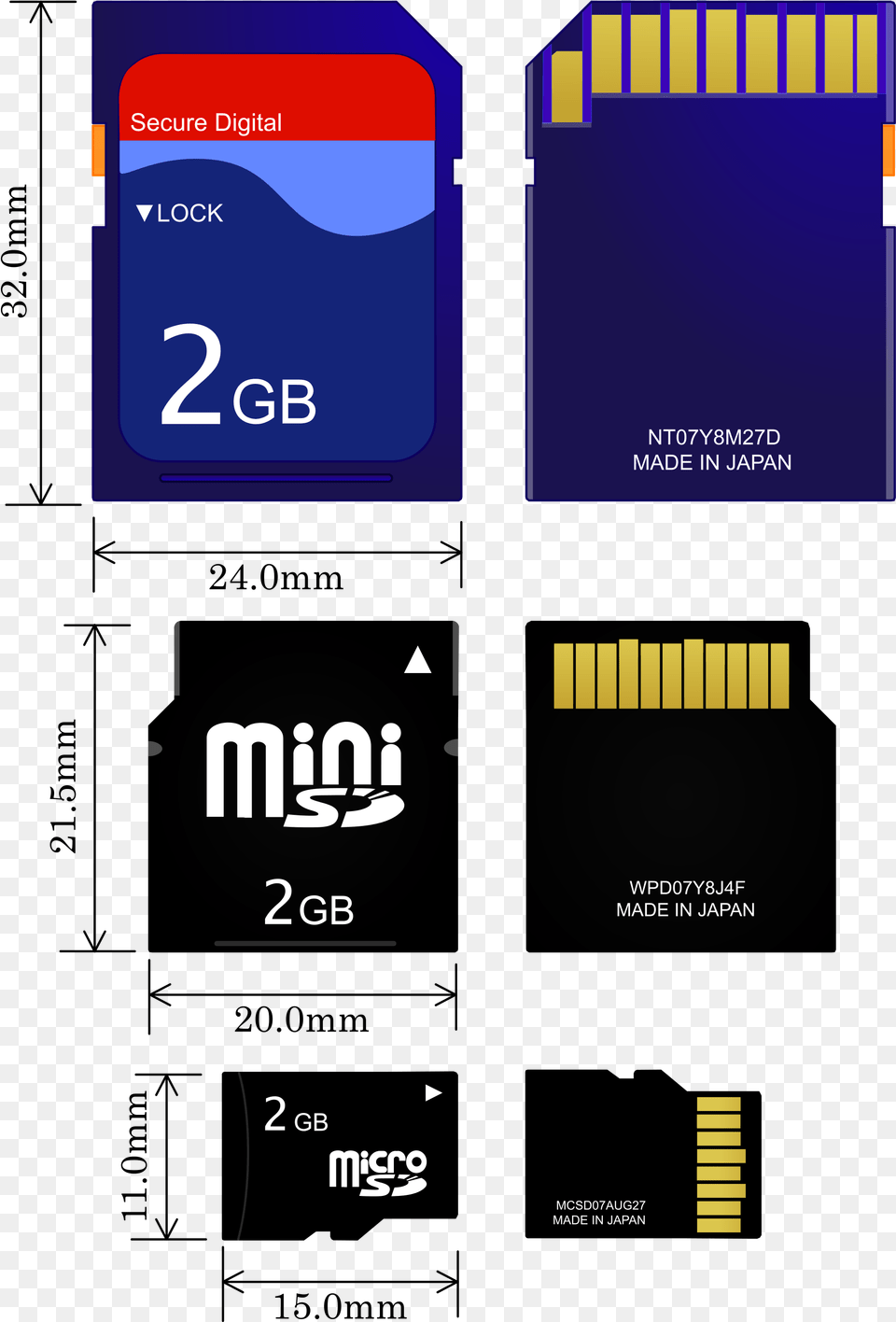 Open Sd Card Micro Sd Card, Computer Hardware, Electronics, Hardware, Text Free Png Download