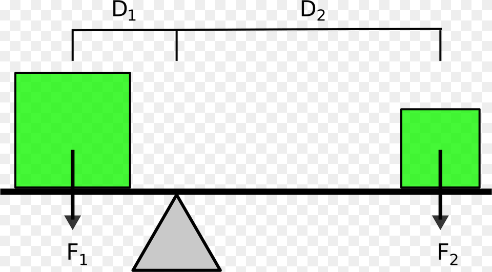 Open Static Equilibrium Equation Lever, Triangle Free Transparent Png