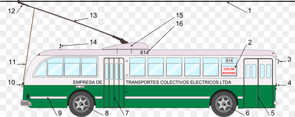 Open Trolebus Diagrama, Bus, Transportation, Vehicle Free Png Download