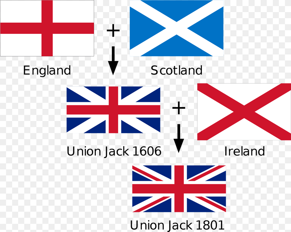 Open United Kingdom Flag Composition, United Kingdom Flag Free Transparent Png