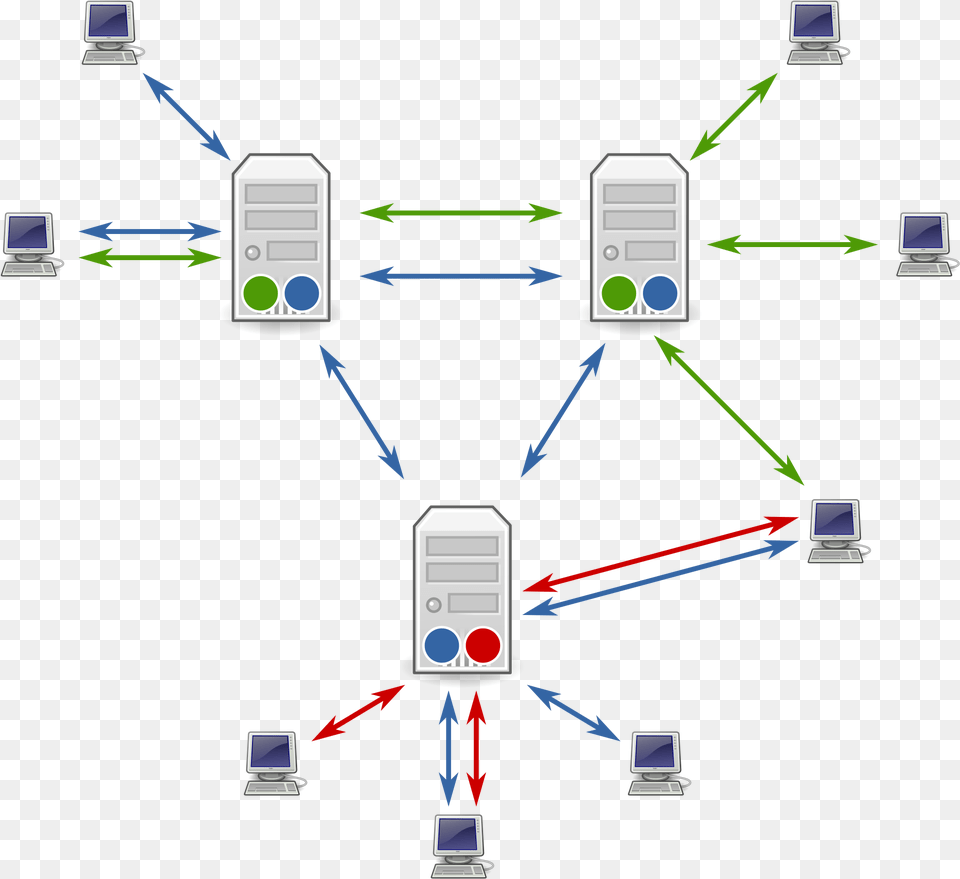 Open Usenet, Computer, Electronics, Hardware, Network Free Png