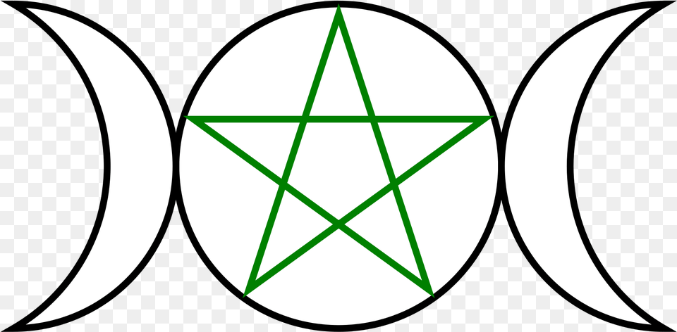 Open Wiccan Symbols, Star Symbol, Symbol, Nature, Night Png Image