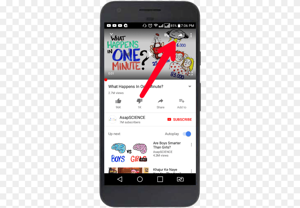 Open Youtube App Or Desktop Site And Choose Your Iphone, Electronics, Mobile Phone, Phone, Face Png