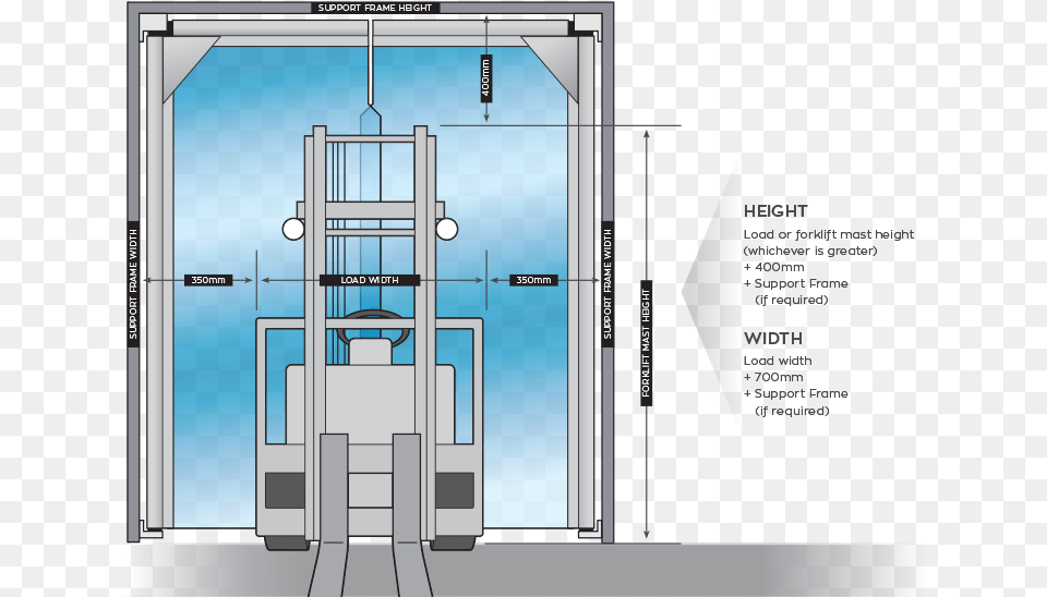 Opening Size Diagram, Indoors, Elevator Png