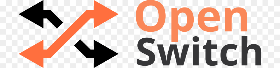 Openswitch Open Vswitch, Text, Number, Symbol Png