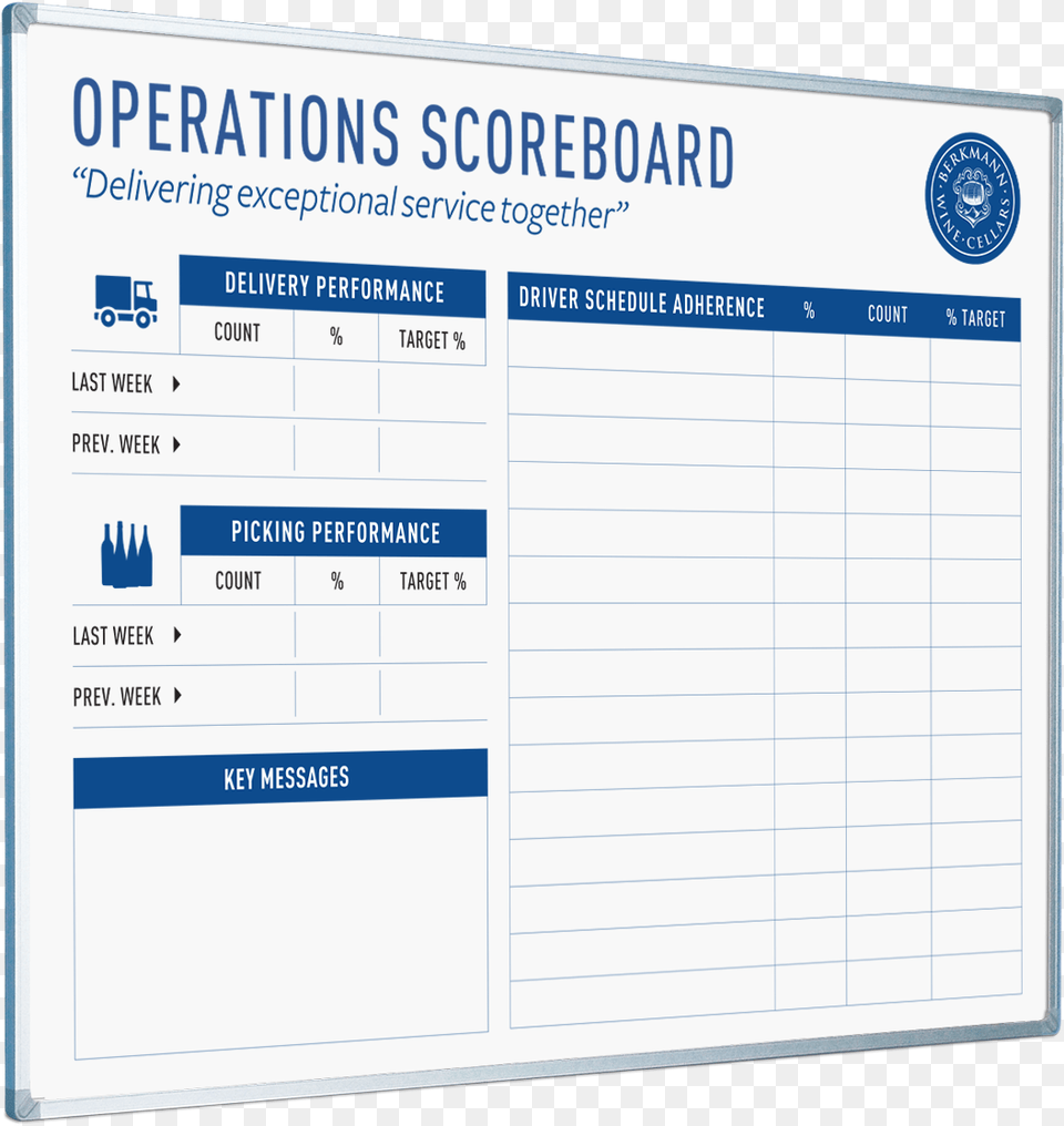 Operations Whiteboard, Page, Text, Person, Document Free Png Download