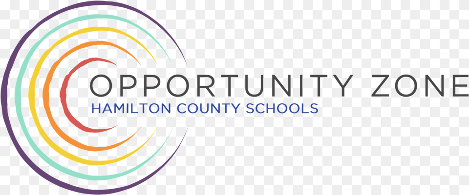 Opportunity Zone Hamilton County, Logo, Spiral Free Png