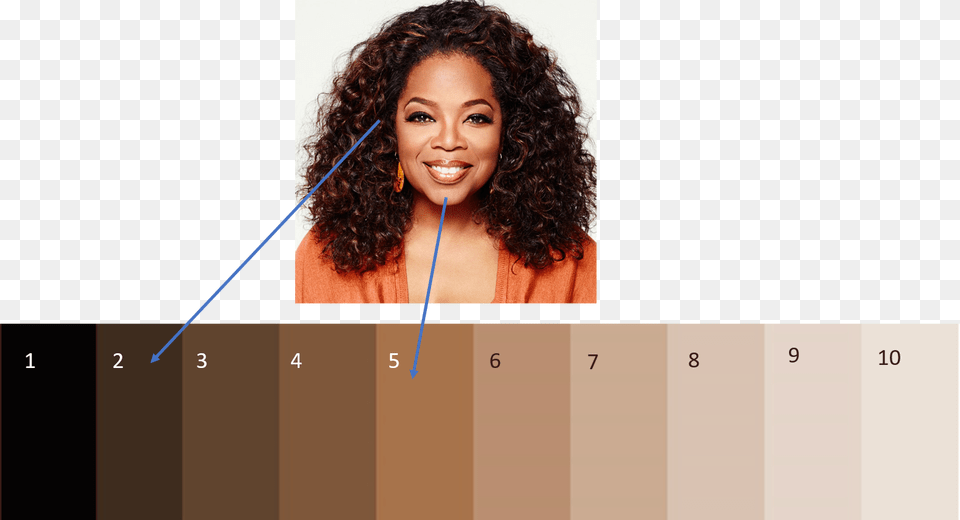 Oprah Contrast Oprah Winfrey Drawing, Person, Face, Head, Adult Png