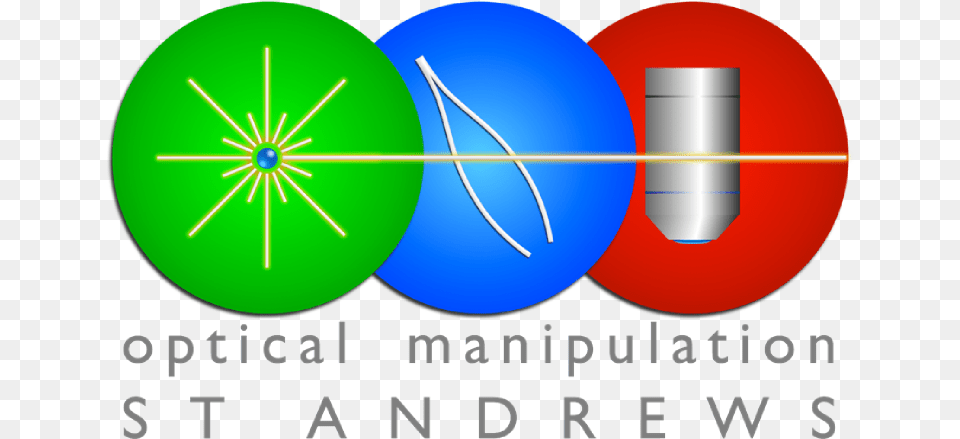 Optical Manipulation Group Circle, Light Png Image