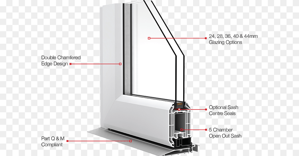 Optima Chamfered System, Device, Appliance, Electrical Device Png Image