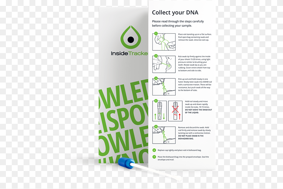 Optimize Wellness And Performance Through Blood Tests Graphic Design, Advertisement, Poster Png