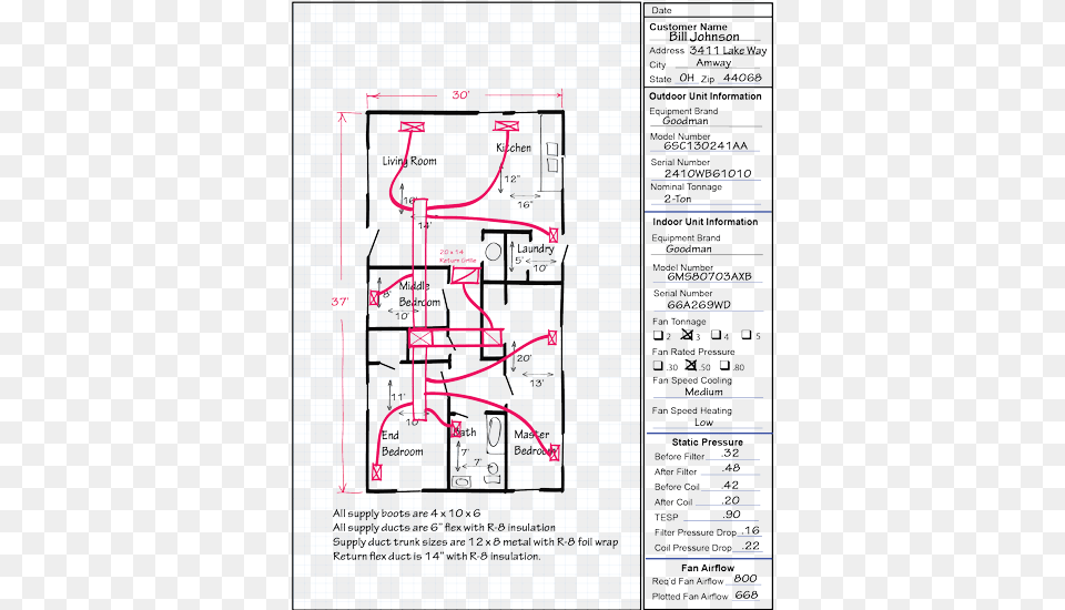 Optimized Duct System Diagram, Text, Chart, Plot, Page Free Png