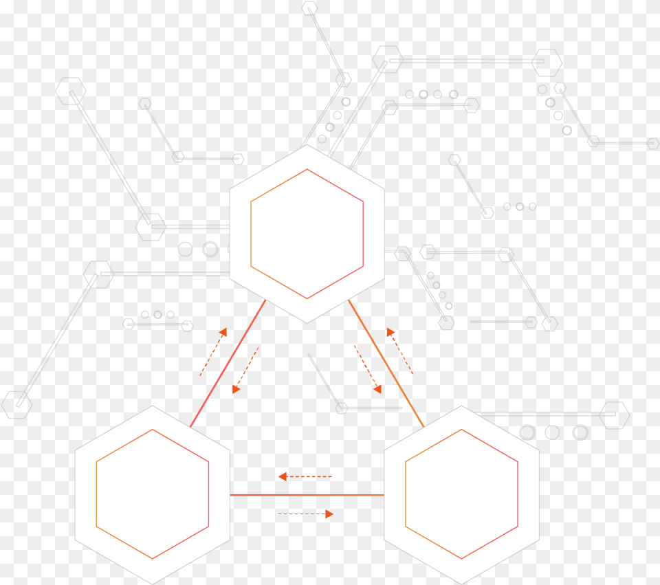 Optimizing Graph Data With A Multi Model Engine Diagram Free Png