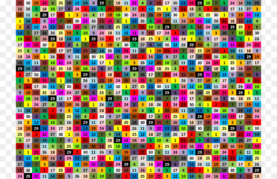 Optimum Global Mi Ega Scheme Assuming Scenario 1 And Optimum Global Ltd, Art, Modern Art, Pattern, Collage Png