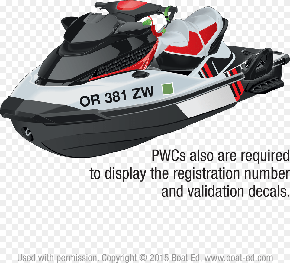 Or Number Placement On A Pwc Parts Of Jet Ski, Water Sports, Water, Sport, Leisure Activities Png Image
