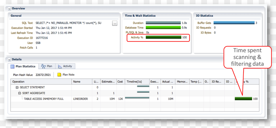 Oracle Query, Text, File Png Image