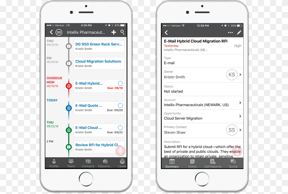 Oracle Sales Cloud Cx Mobile App, Electronics, Mobile Phone, Phone, Text Free Png Download