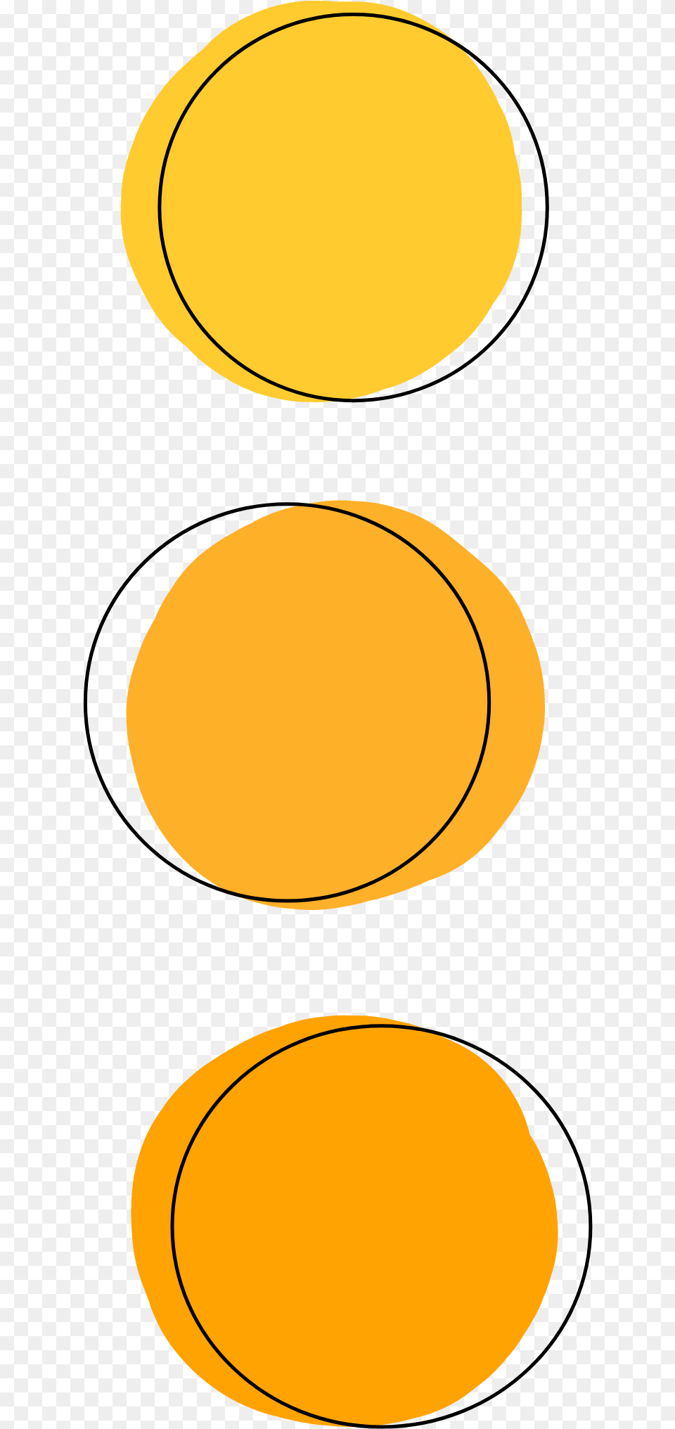 Orange Yellow Circle Circles Sticker Yellow Circle Picsart, Oval, Light, Traffic Light, Astronomy Free Png