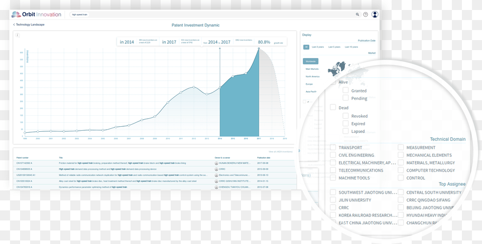 Orbit Innovation New Filters Zoom And Exports News Screenshot, Ice, Page, Text Free Transparent Png