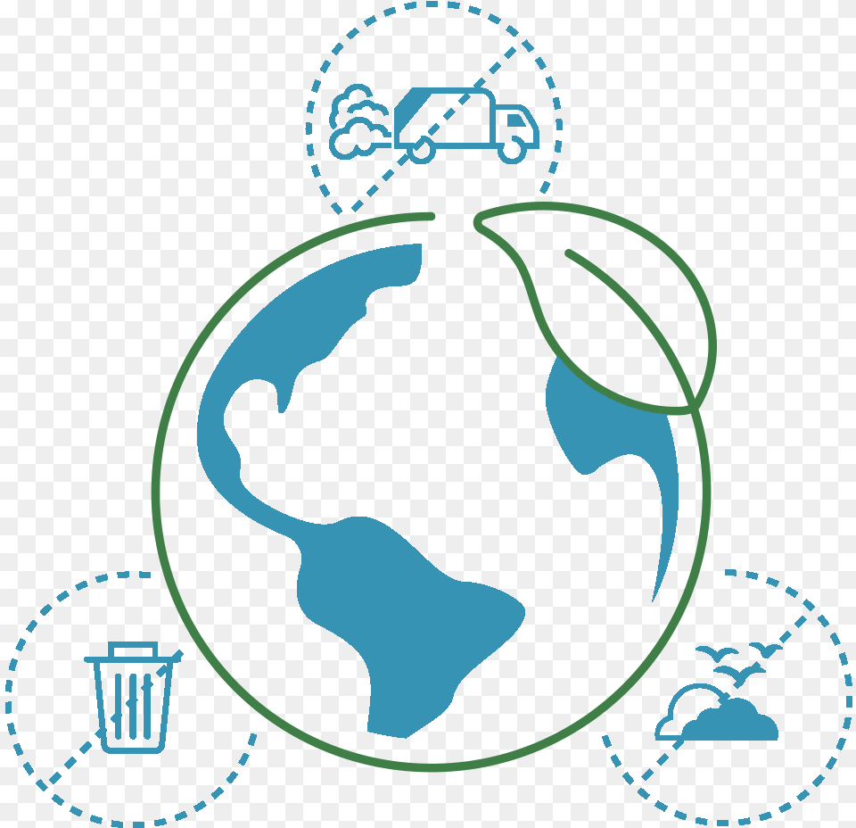 Orca Sustainability Innovative Clean Food Waste Technology Technology In Food Waste, Astronomy, Outer Space, Planet, Globe Png Image