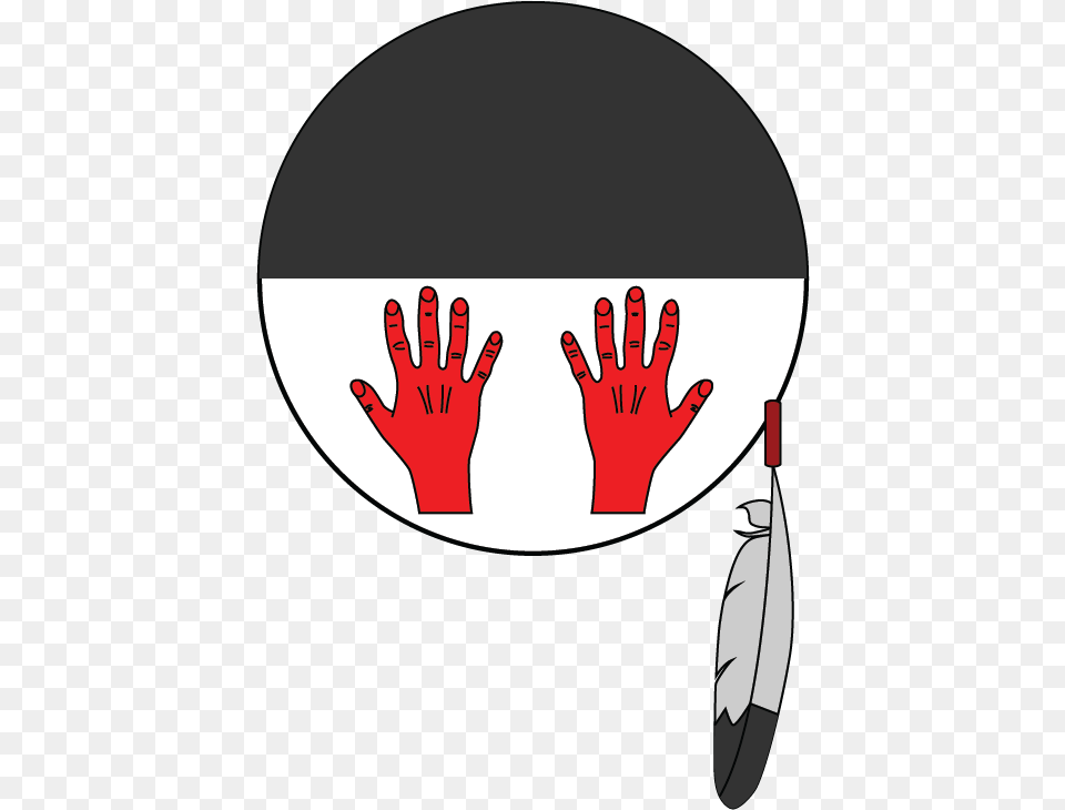Order Here Button, Clothing, Glove, Body Part, Hand Png Image