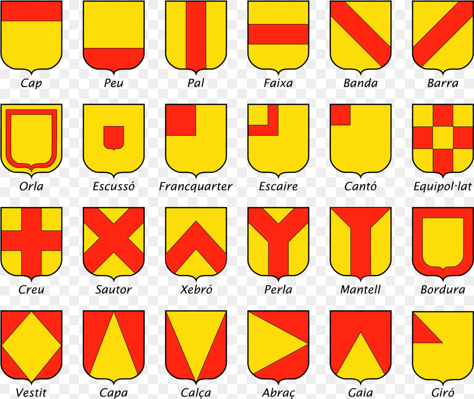 Ordinary Coat Of Arms, Text Free Png Download