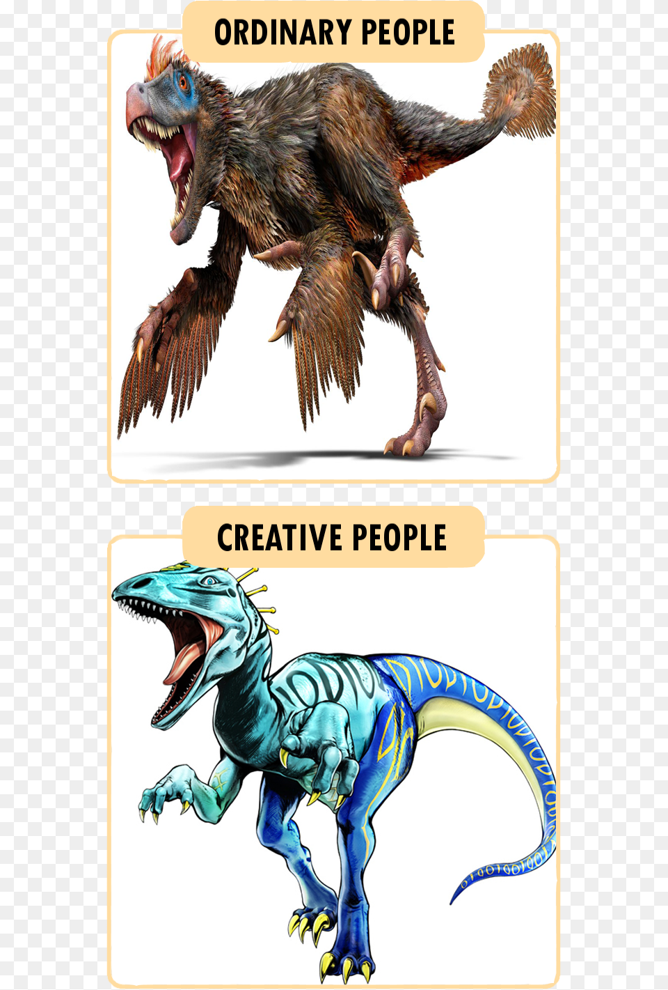 Ordinary People Creative People Jojo S Bizarre Adventure Scary Monsters Jojo, Animal, Dinosaur, Reptile, Bird Png Image