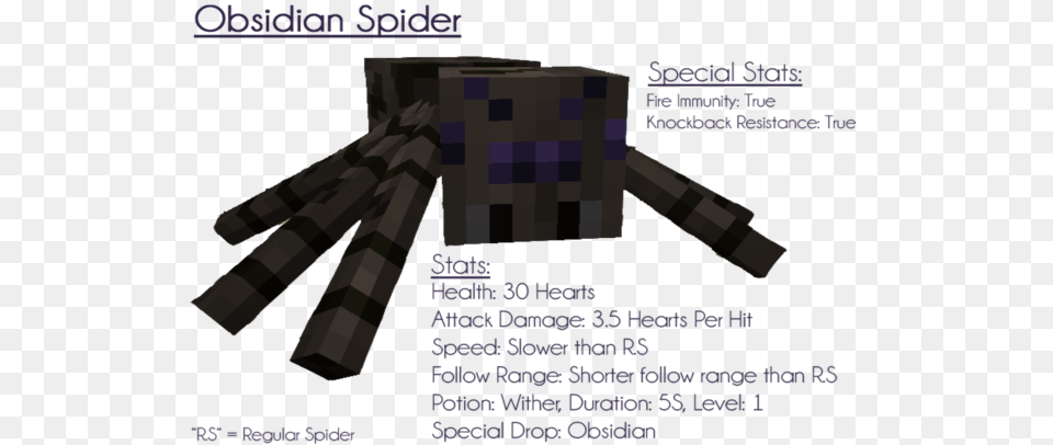 Ore Spiders Mod 1 Spider, Accessories, Formal Wear, Tie Png