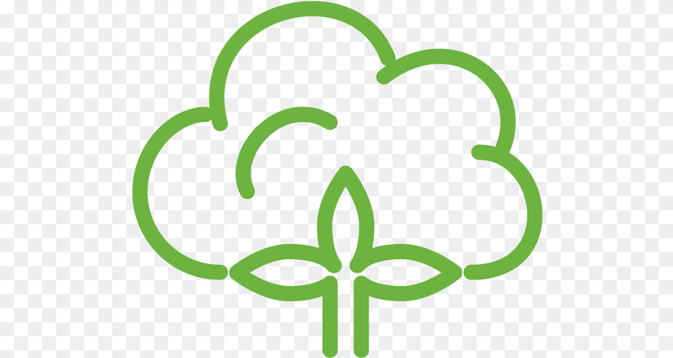Organic Cotton, Green, Symbol, Recycling Symbol Png Image