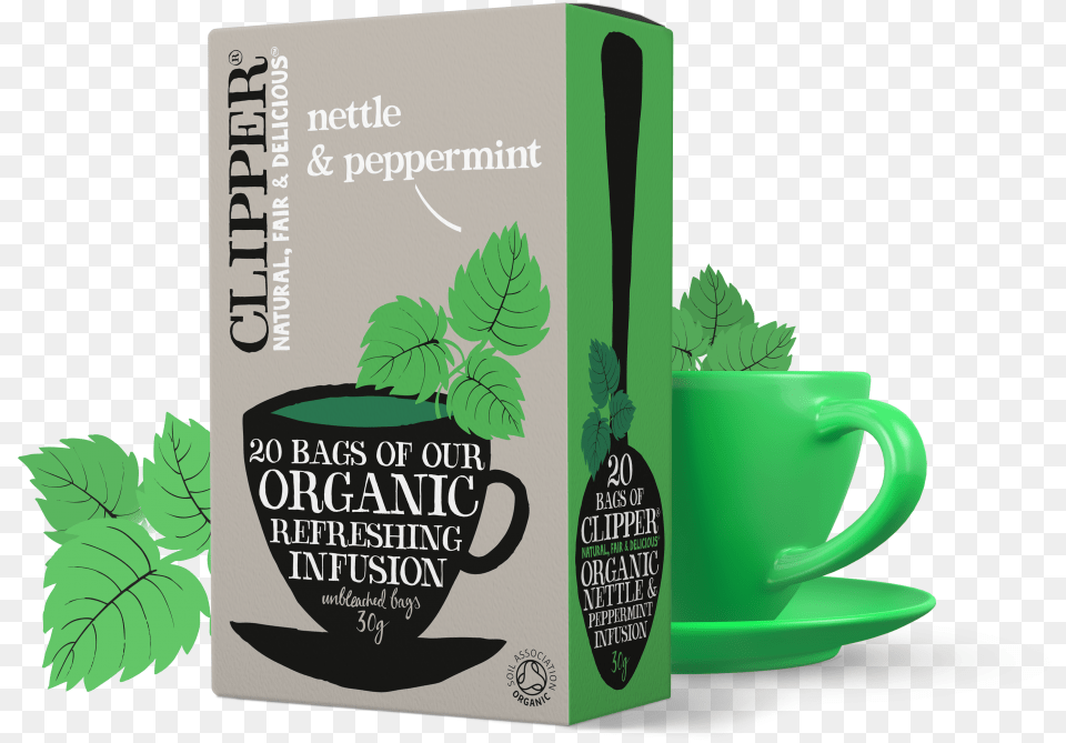 Organic Nettle Amp Peppermint Infusion Clipper Nettle Tea, Herbal, Herbs, Plant, Cup Free Transparent Png
