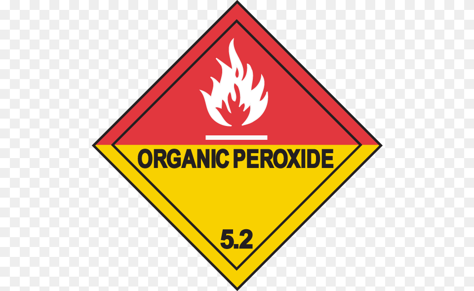 Organic Peroxide Class 52 Organic Peroxides, Sign, Symbol, Road Sign Png